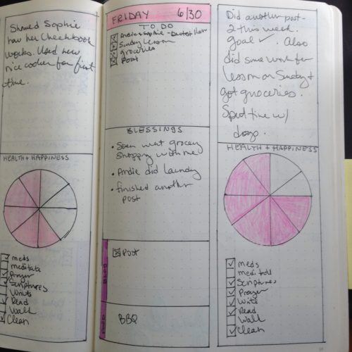 Tracker for Bujo